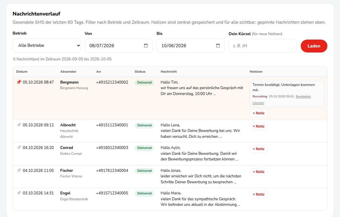 Nachrichtenverlauf mit Absender, Empfänger, Status, Nachricht und Notizen